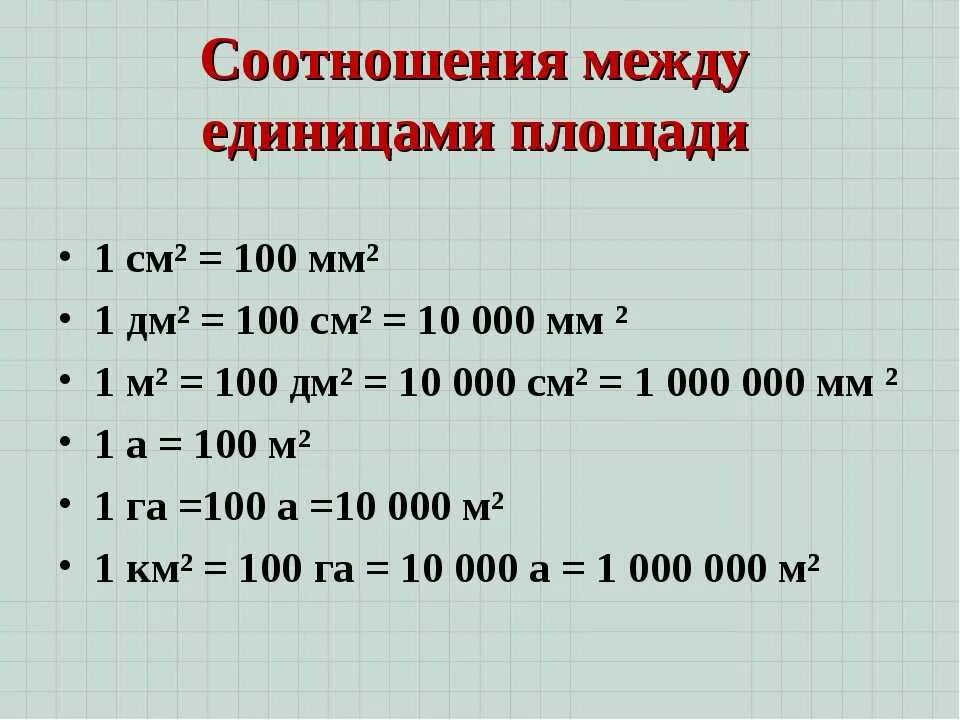 Акр сколько метров квадратных. Таблица перевода единиц измерения площади. Единицы площади соотношение между единицами измерения. Единицы измерения площади 3 класс таблица. Единицы площади таблица единиц площади 4 класс.