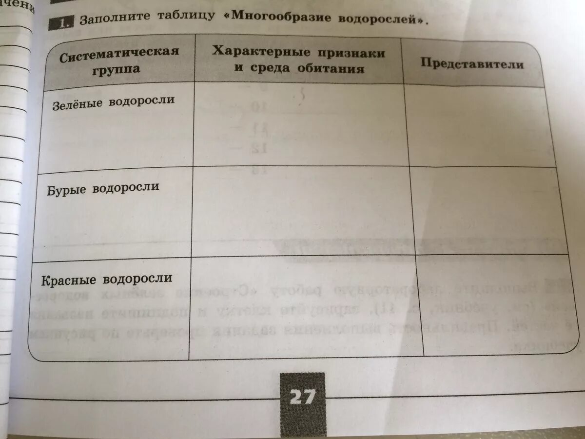 Заполните таблицу водорослей. Таблица по биологии многообразие водорослей. Заполните таблицу. Заполните таблицу многообразие водорослей. Заполни таблицу водоросли.