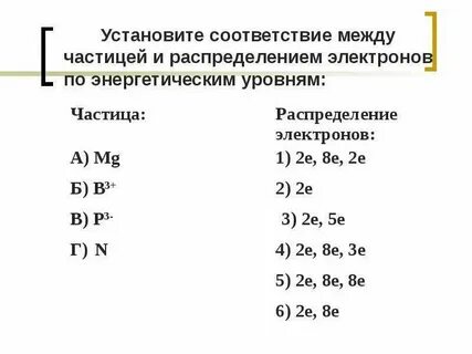Установи соответствие между частицами и их характеристиками