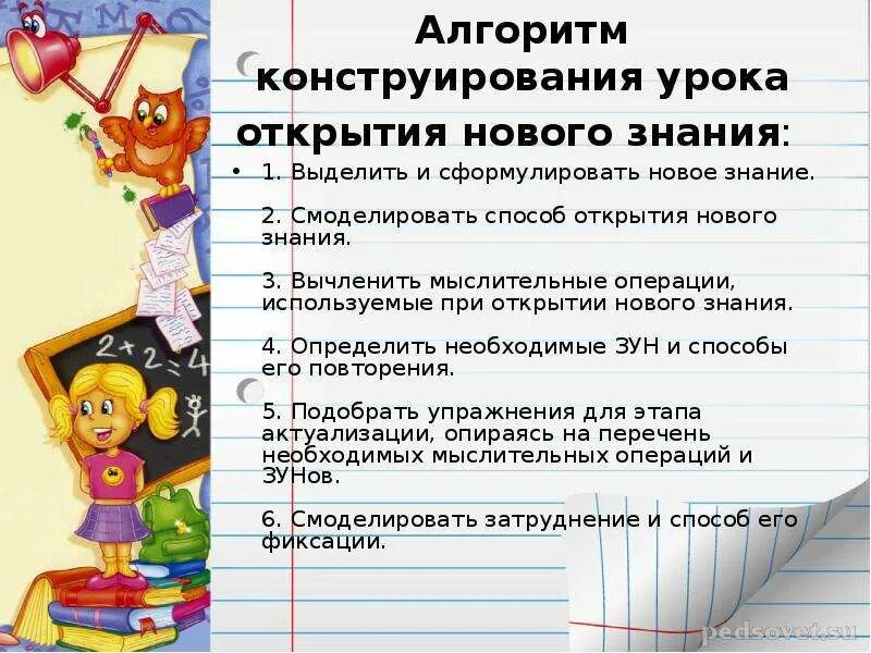 Основа уроков по фгос. Алгоритм конструирования урока. Этапы конструирования урока открытия нового знания:. Урок открытия нового знания. Алгоритм урока открытие нового знания.