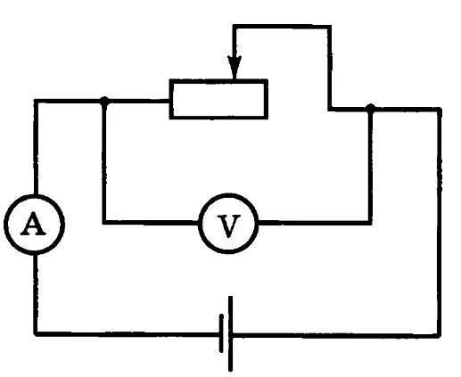 Цепь содержащая источник тока резистор и амперметр. Цепь с реостатом и амперметром. Схема измерения напряжения на реостате. Амперметр ЭДС.