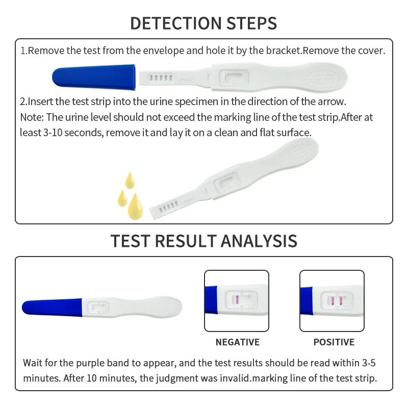 Струйный тест на беременность эвитест. Струйные тесты для определения. Тест на беременность реал тест струйный. Струйный тест на беременность положительный realtest. Струйный тест на беременность положительный realtest.