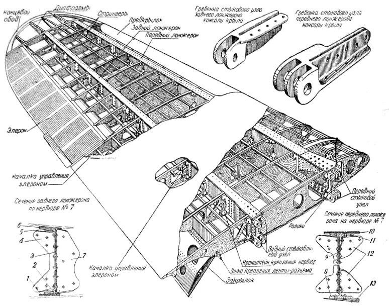 Нервюра фюзеляжа самолета. Лонжерон Стрингер нервюра шпангоут. Миг 15 нервюра крыла. Нервюры и лонжероны крыла ла-5. Лонжерон чертеж