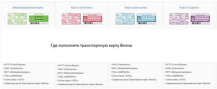 Пополнить транспортную карту в приложении. Льготная карта волна волгоград. транспортная карта волна волгоград. как пополнить карту волна. как пополнить транспортную карту.