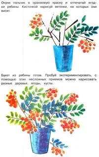 Рисование рябина в вазе подготовительная группа