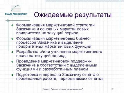 Результат маркетинга