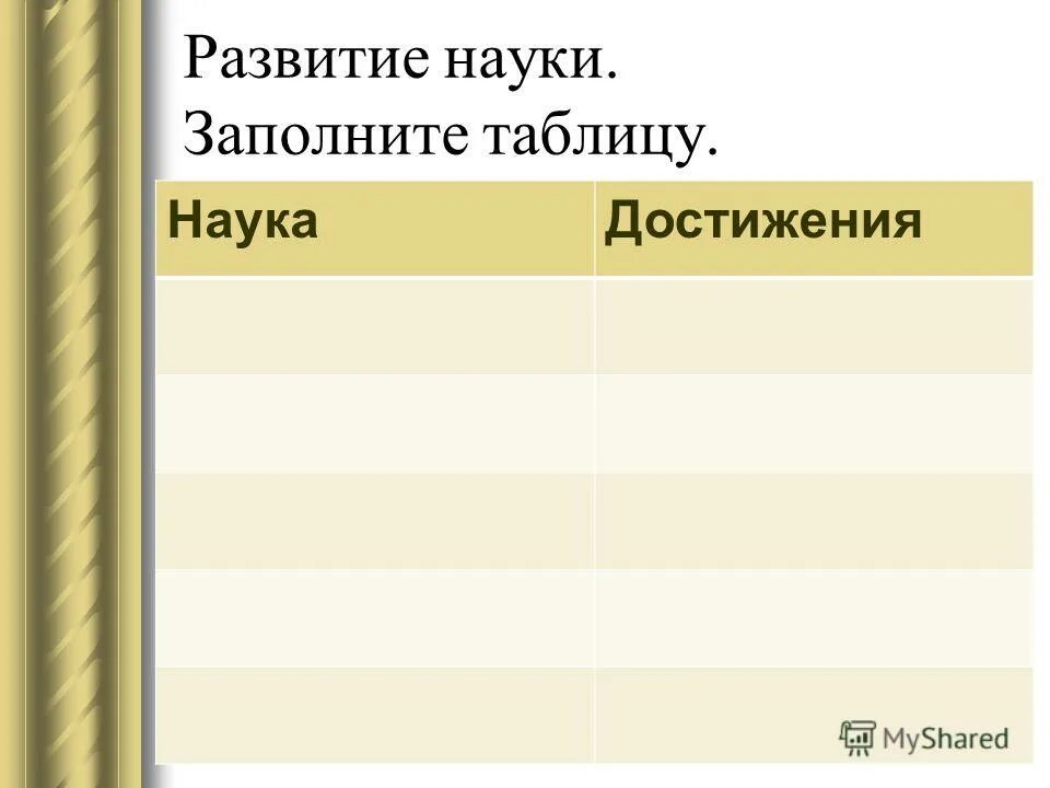 Достижения Византийской науки таблица. Культура Византии 6 класс таблица. Достижения культуры Византии таблица. Культура Византии наука и достижения в таблице.