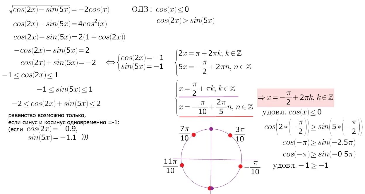 Решить sinx cos2x 0. Корень cos2x-sin5x -2cosx. Sin2x cos2x 1 корень из 2 sinx+cosx. Решение уравнений cos^2x=sin^2x. Решгите уравнение cos2xsin2[sin2.