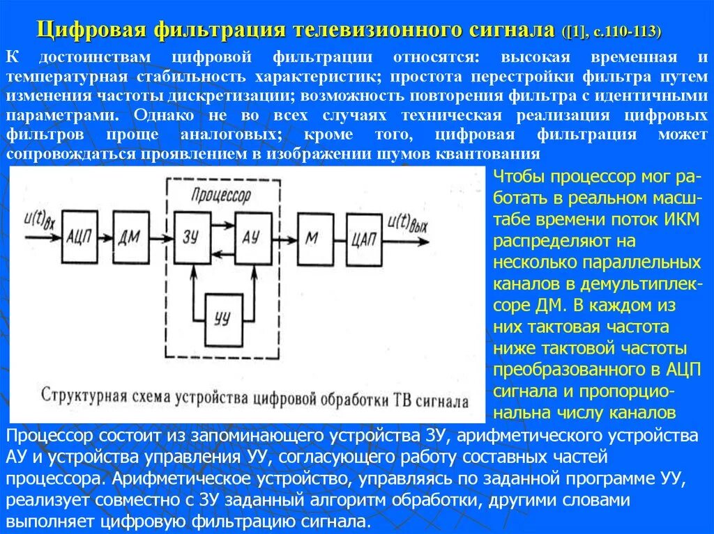 Дискретная передача сигналов. Цифровая фильтрация сигналов. Схема цифровой фильтрации сигнала на. Программная реализация цифровых фильтров. Фильтрация сигнала АЦП.