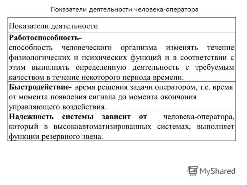 Выполняют определенные функции в соответствии. Функции рынка с пояснениями. Пример информационной функции рынка. Функции конкуренции в рыночной экономике. Выполняют определенные функции в соответствии.