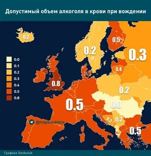 Допустимые промилле в 2024