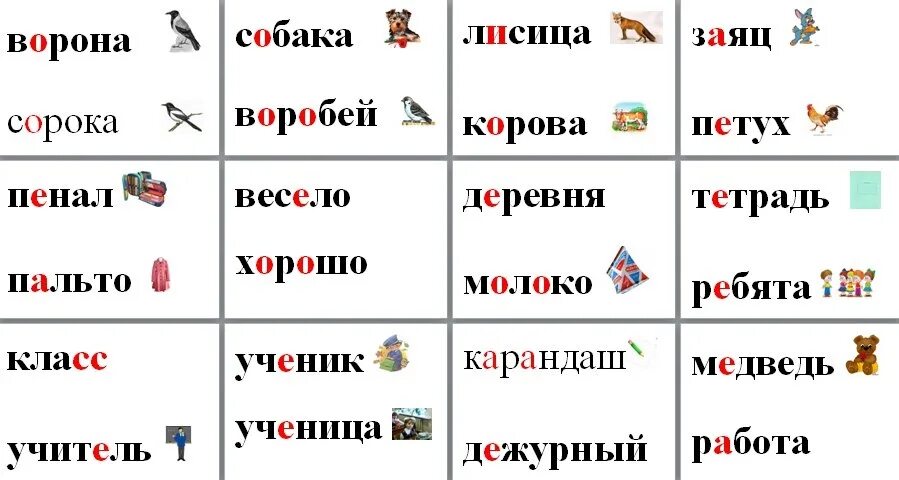 Воробей пенал карандаш. Словарные слова для 1 класса по русскому языку школа России. Словарные слова 1 кл школа России. Словарные слова 2 класс по русскому школа России карточки. Словарные слова 1 класс по русскому школа России.