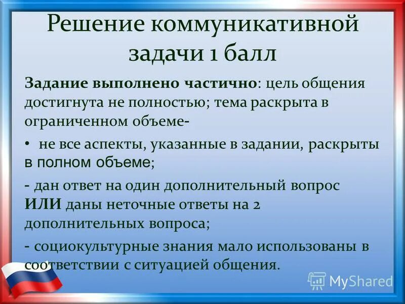 Вывод работы. Критерии оценки диалога. Критерии оценки отлично. В полной объеме раскрыта. В полной объеме раскрыта.