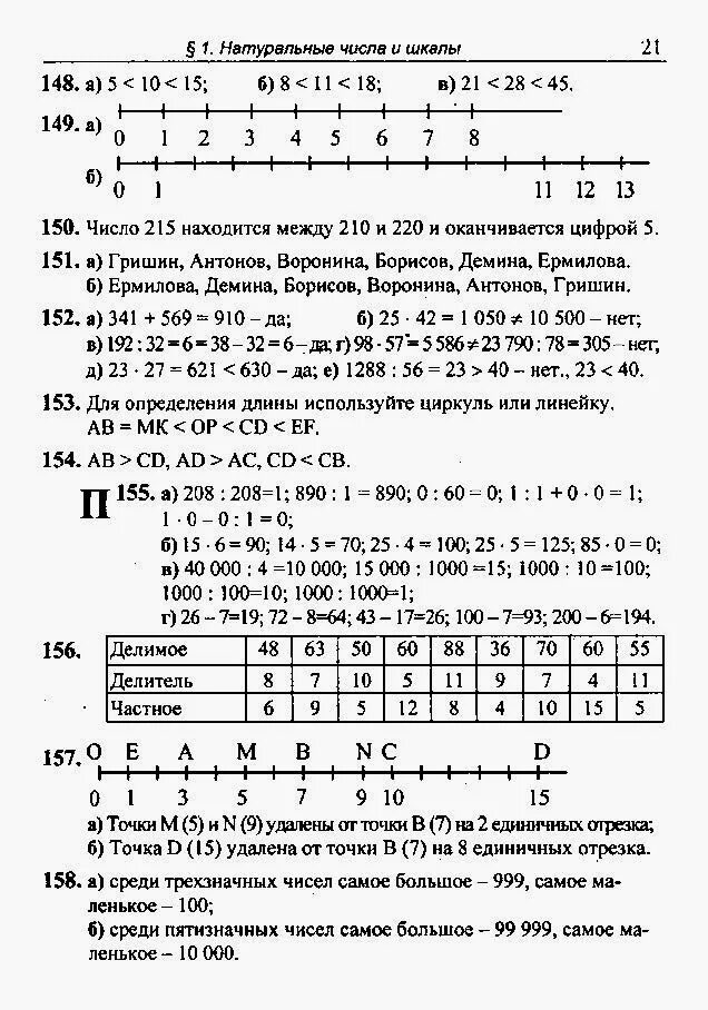 Готовая домашняя работа 5 класса