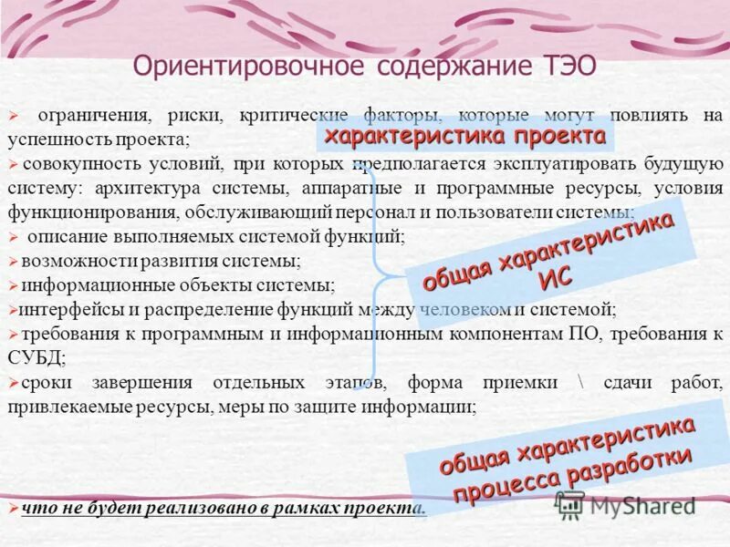 Рассматривается проект на строительство Permanently closed: Stroy Podryad, construction company, Samara, Krasnodonskaya