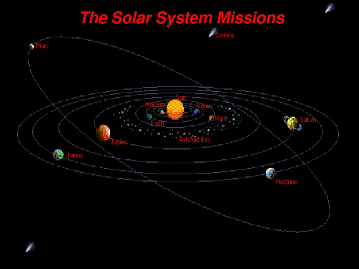 Solar maps