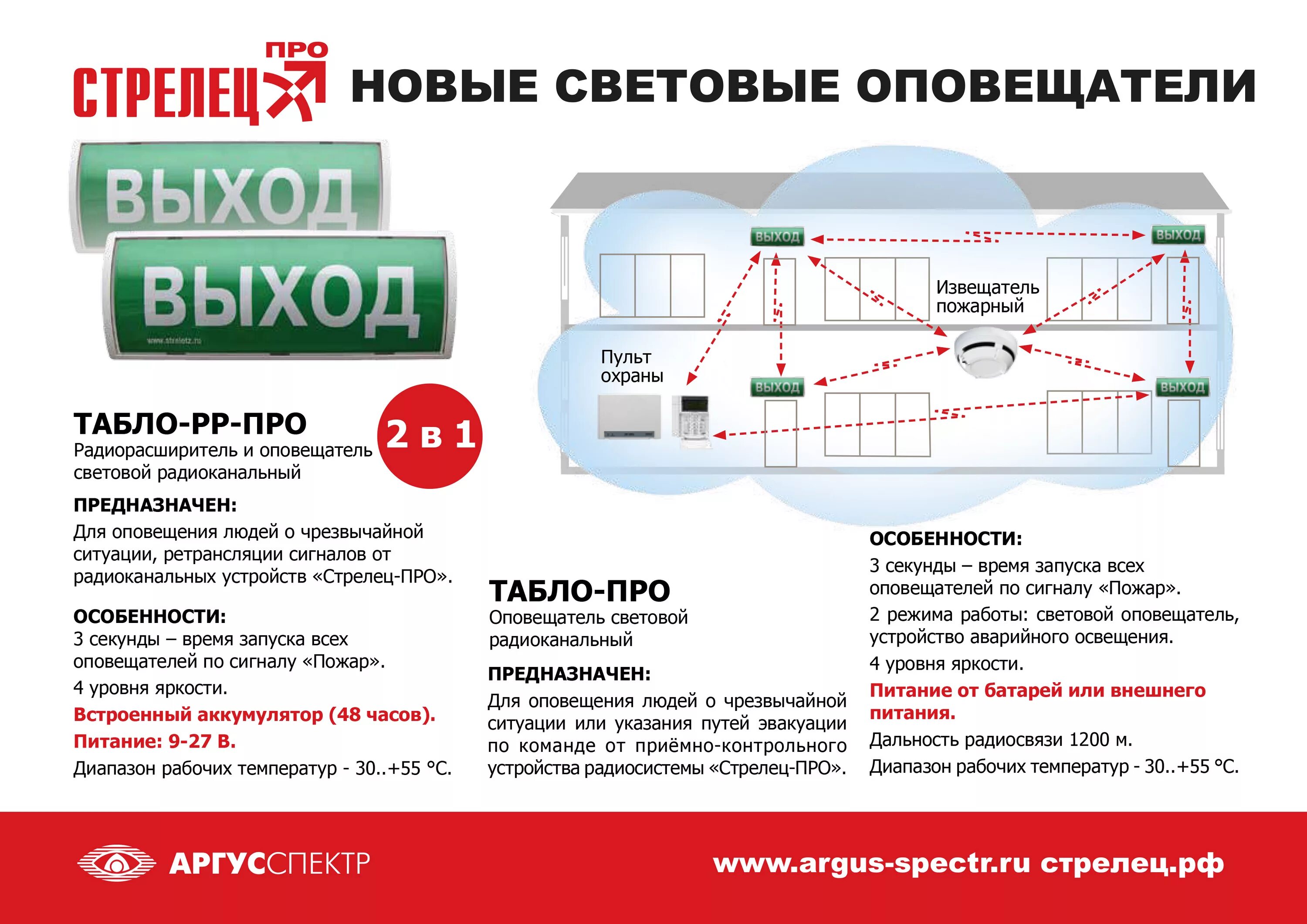 Табло про исп л. Аргус спектр оповещатель световой радиоканальный табло про. световые оповещатели – «стрелец-р». оповещатель световой радиоканальный табло-про исп. л. табло.