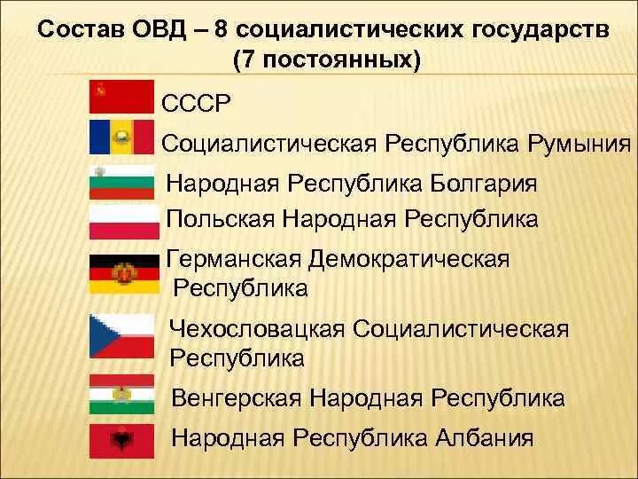 Организация варшавского договора дата. Какие страны входили в Варшавский договор. Организация Варшавского договора страны. Организация Варшавского договора состав. Страны варшавчкогодоговора.