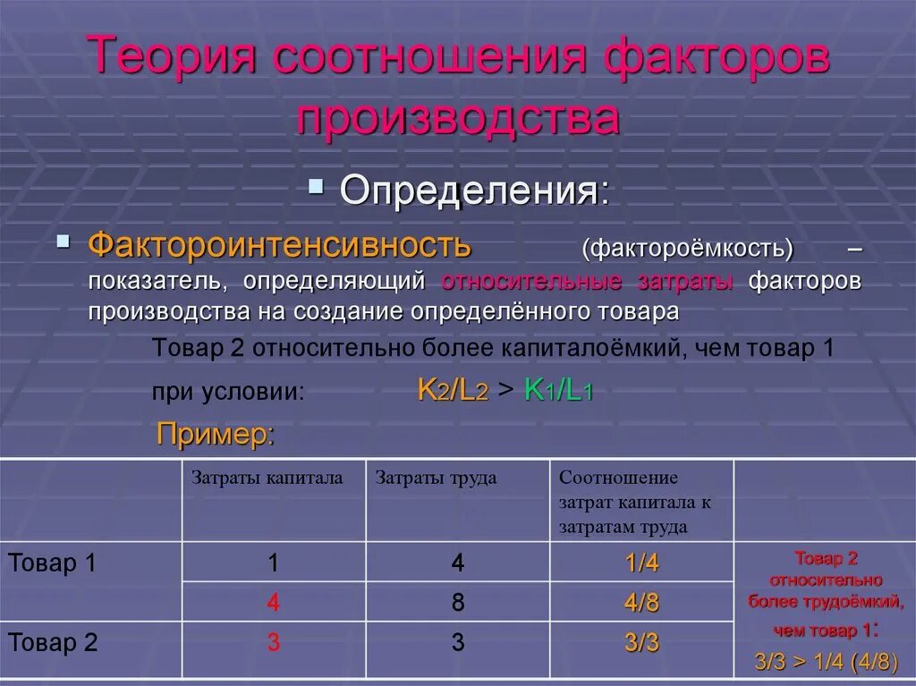 Теория 3 факторов. Соотношение факторов производства. Теория соотношения факторов производства. Теория Хекшера-Олина (теория соотношения факторов производства). Теория соотношения факторов производства кратко.