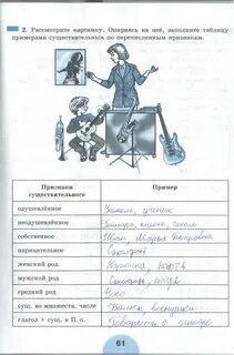 Рыбченкова 6 рабочая тетрадь