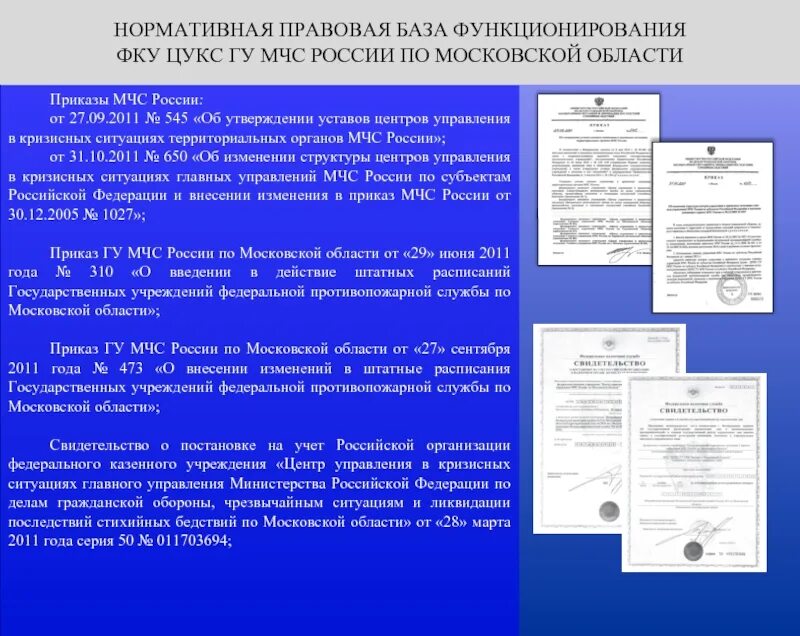 Приказ главного управления МЧС России. ФКУ "ЦУКС ГУ МЧС России по Вологодской области". Приказ позывные МЧС по Московской области. Режимы функционирования МЧС приказ.