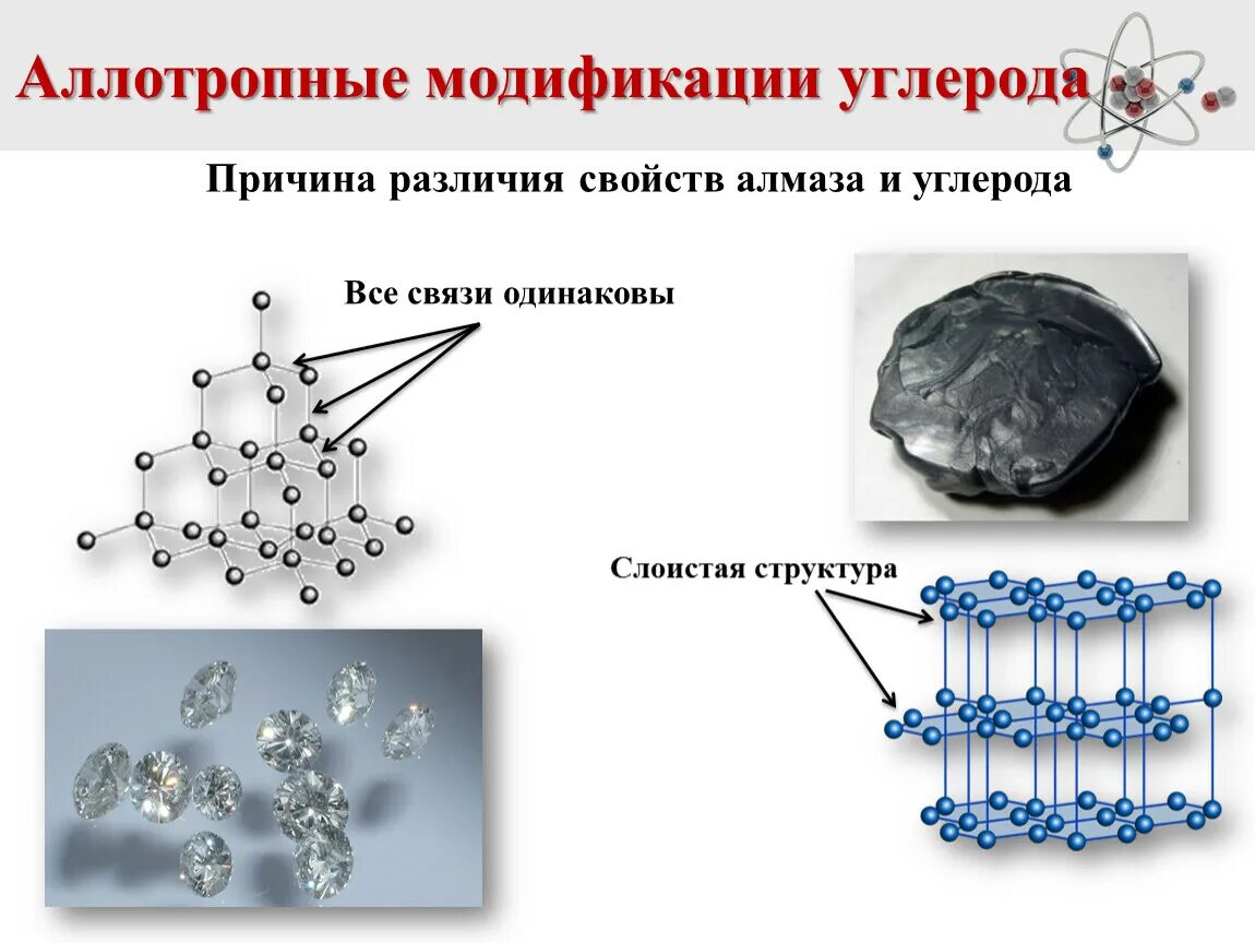Аллотропные модификации кислорода. Аллотропия. Аллотропные модификации углерода, кислорода, фосфора.. Аллотропные видоизменения углерода таблица. Аллотропия и аллотропные модификации кислорода. Аллотропные видоизменения углерода схема.