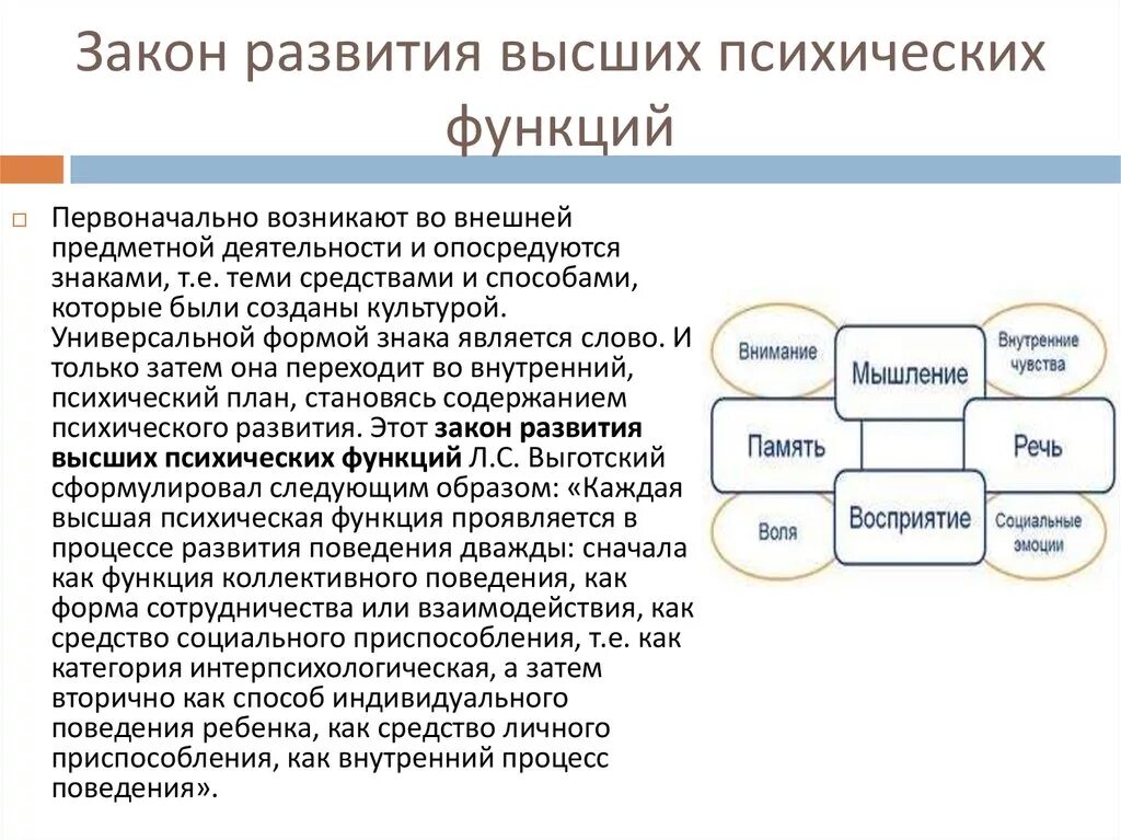 Нервно психические функции. Закон высших психических функций Выготского. Закон становления высших психических функций л.с. Выготского.. Этапы формирования высших психических функций. Законы формирования высших психических функций Выготский.