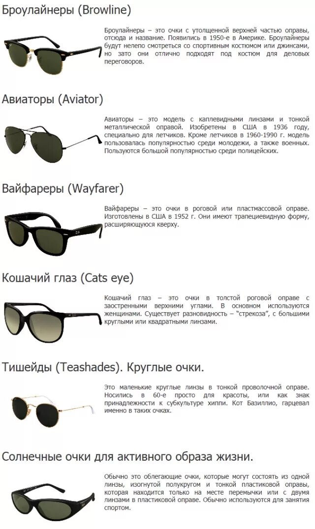 Формы оправ для очков названия. Название мужских очков. Формы очков мужские. Форма мужских солнечных очков. Формы очков солнцезащитных.