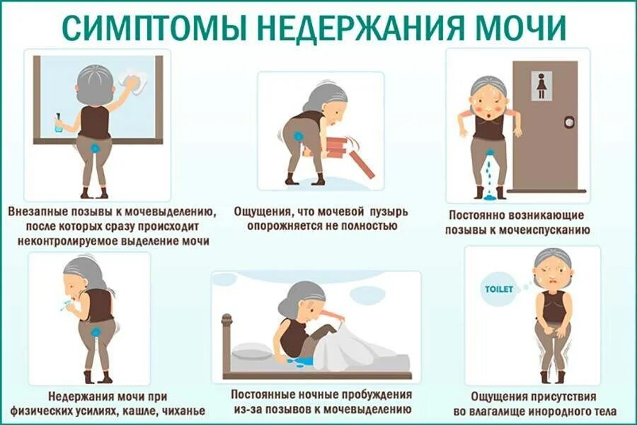 Ощущения после лечения