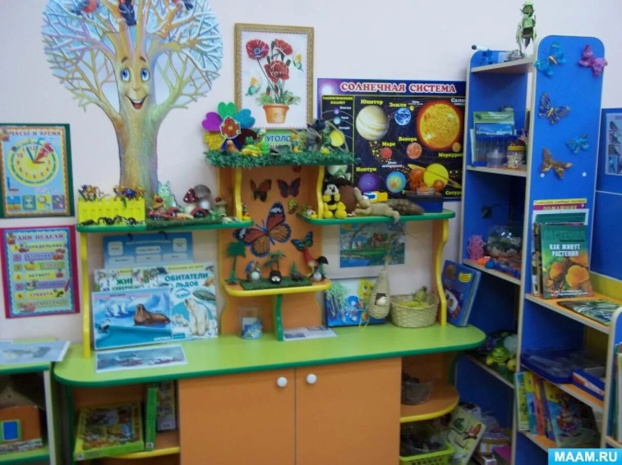 Центр познание в детском саду. Центр познавательного развития в детском саду. Уголок познания в детском саду. Центры в детском саду средняя группа. Центр познание в детском саду.