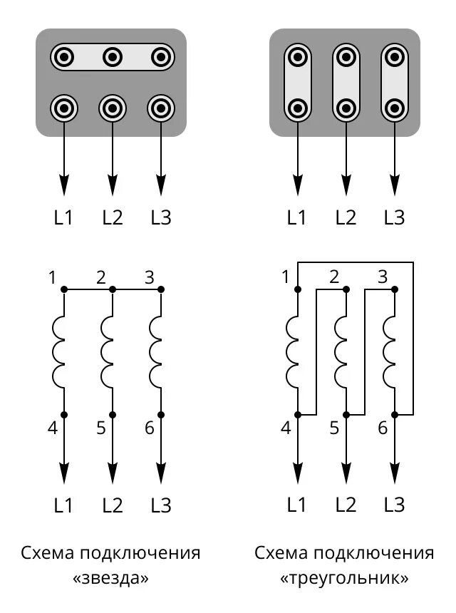 Соединение треугольник электродвигателя. Схема подключения электродвигателя 380 треугольником. Соединение электродвигателя треугольником на 380 схема подключения. Схема подключения электродвигателя звезда треугольник 380. Sxema soedinenia dvigatela zvezda treugolnik.