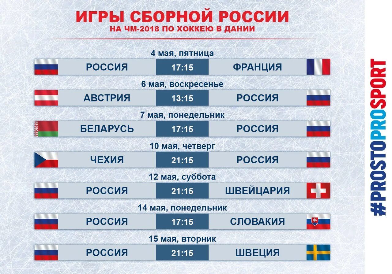 Расписание игр сборной России по хоккею. Таблица игр сборной России по хоккею. Календарь игр сборной