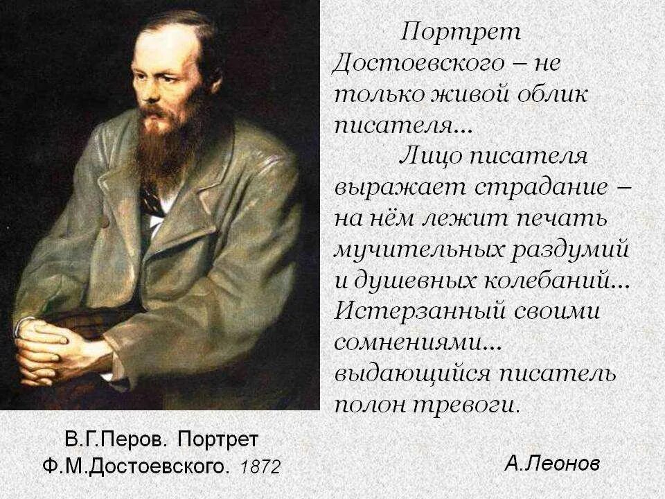 Описание внешности писателя. Портрет ф Достоевского Перов. Фёдор Достоевский портрет Перова.