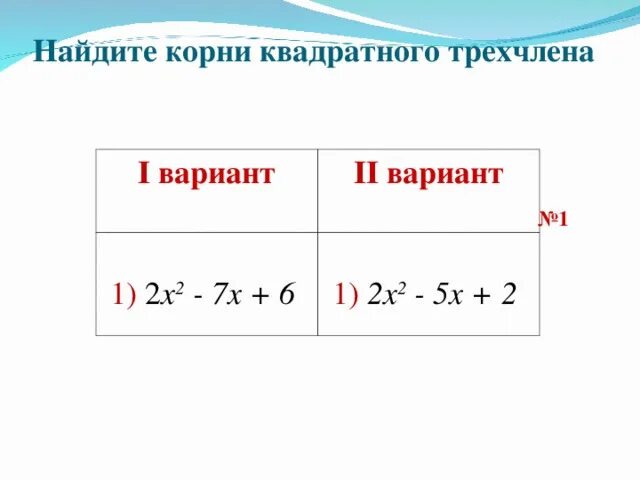 Квадратный трехчлен имеет корни. Как найти корни квадратного трехчлена. Корни квадратноготрезчлена.