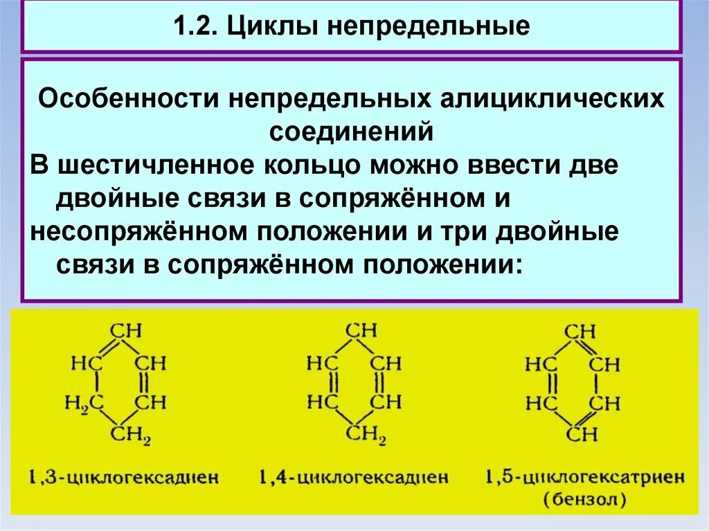 Генетическая связь между классами соединений. Непредельные алифатические соединения. Органическая химия алканы формула. Алканы гомологический ряд в химии. Карбоциклические ароматические соединения.