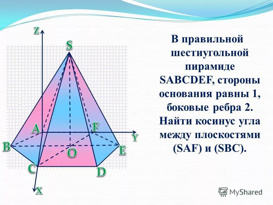 Сторона основания правильной шестиугольной пирамиды. В правильной шестиугольной пирамиде SABCDEF. Углы в правильной шестиугольной пирамиде.