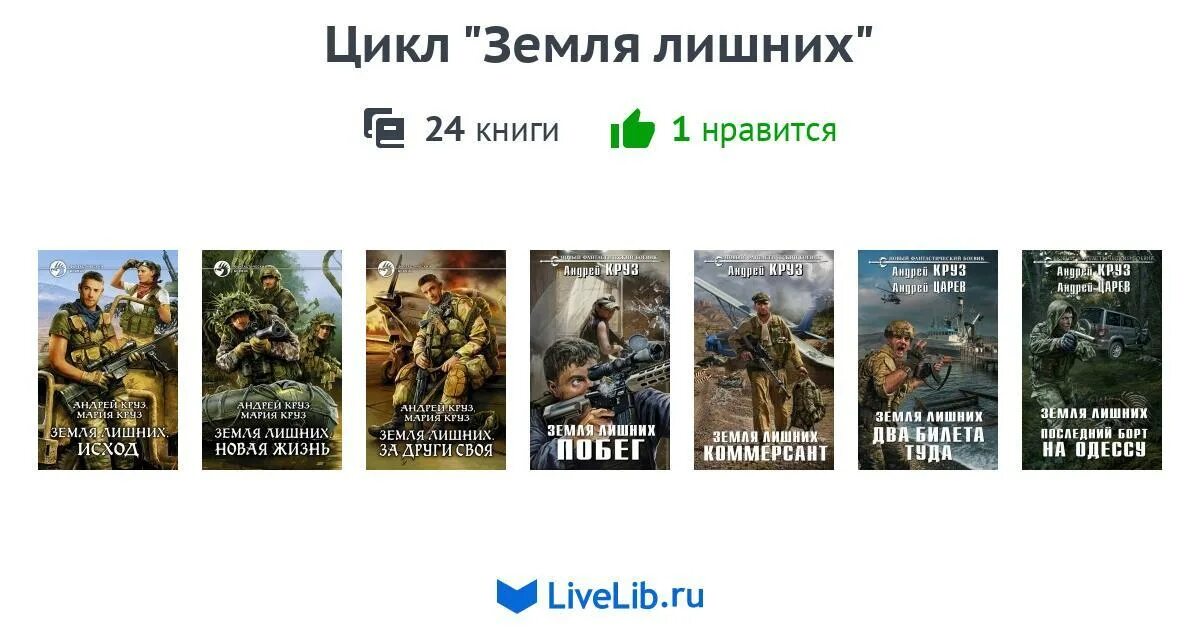 Низший цикл книг. Земля лишних книга. самиздат лишний на земле лишних.