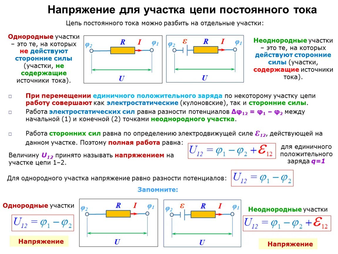 Ток и напряжение на отдельных участках цепи. ЭДС В цепи постоянного тока. Как найти напряжение на участке цепи. Сила тока и напряжение на участке цепи. Сила тока в цепи постоянного тока формула