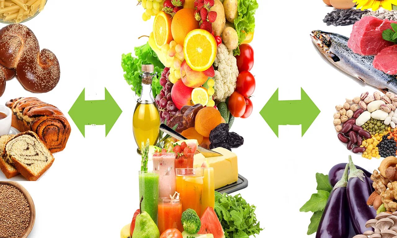 Питание в6. Питание. сочетание продуктов. раздельное питание. продукты питания.