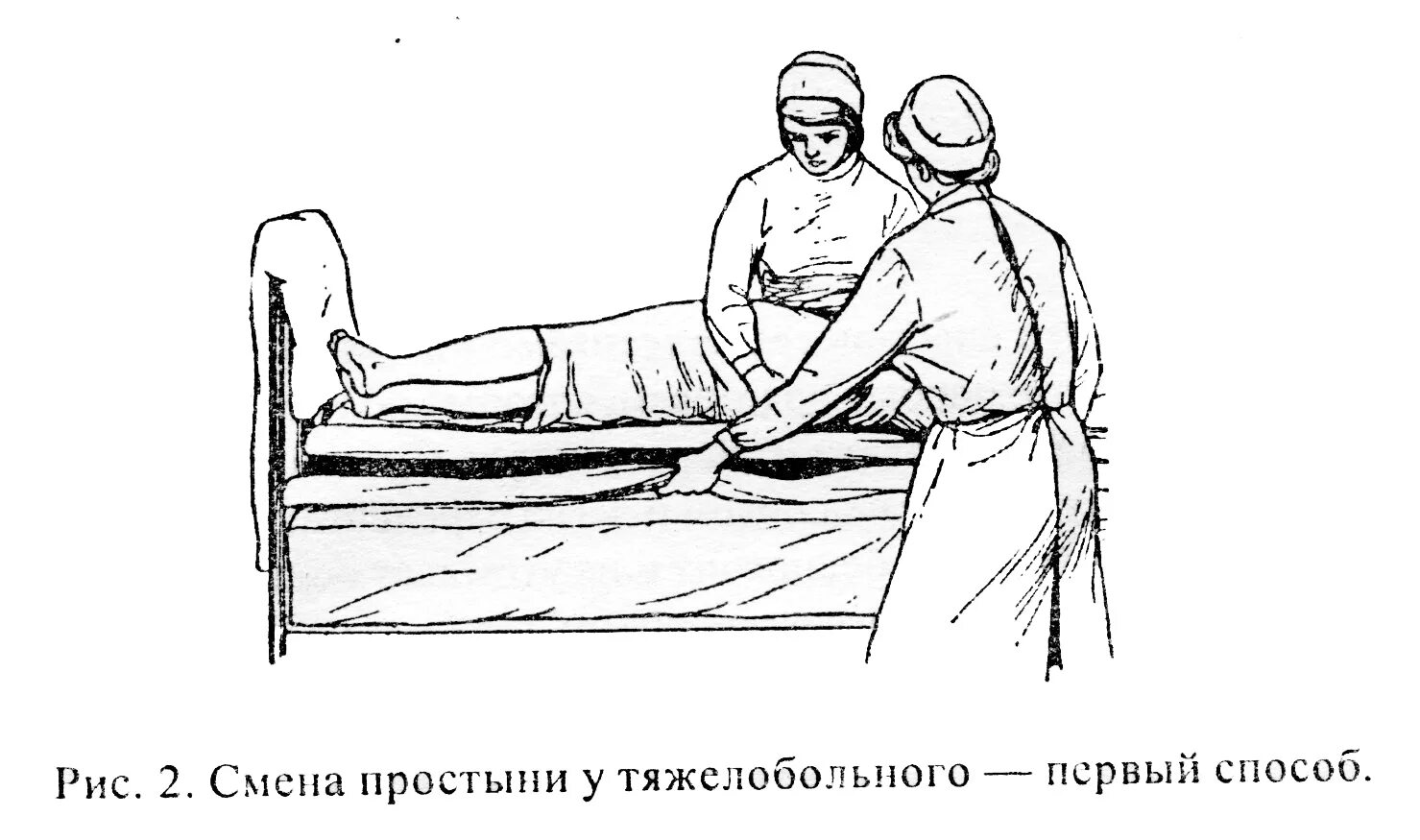 Смена тяжелобольных. Поперечный способ смены постельного белья тяжелобольному. Смена постельного белья тяжелобольному пациенту продольный способ. Продольный способ смены постельного белья тяжелобольному. Алгоритм смены постельного белья тяжелобольному пациенту.