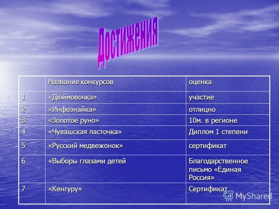 как назвать соревнования