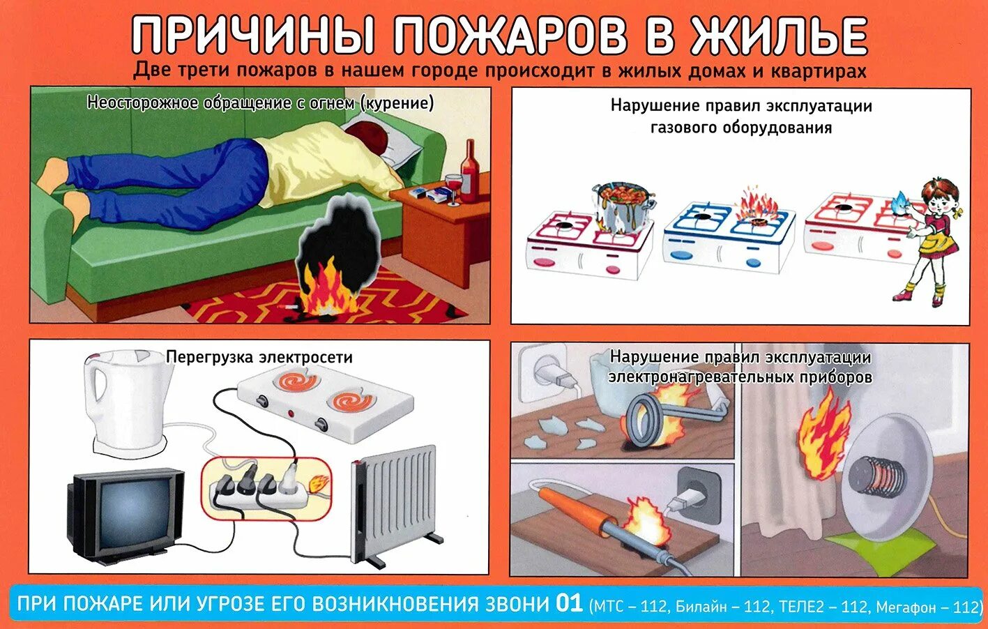 Почему пожар. Причины пожара. причины пожара в квартире. причины возникновения пожара в доме. основные причины пожаров.