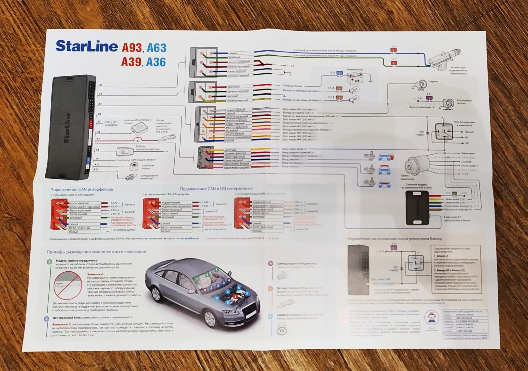 Сигнализация старлайн а93 с автозапуском. Блок старлайн а 39. Блок сигнализации STARLINE a93. Схема сигнализации старлайн а63. Попроси старлайн