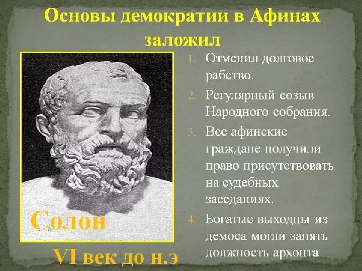 Возникновение демократии в афинах 5 класс. Солон, Перикл, Клисфен. Солон Архонт Греции. Драконт Солон Перикл. Солон демократия в Афинах.