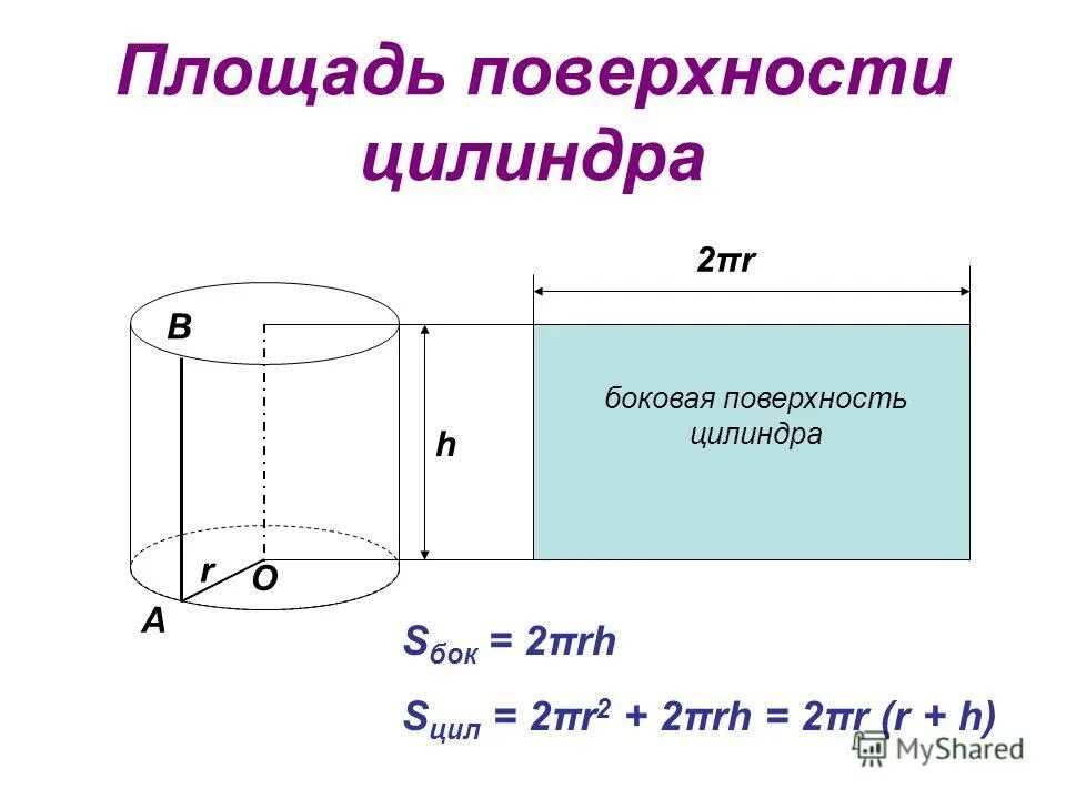 Площадь поверхности цилиндра формула. Цилиндр площадь поверхности цилиндра. Площадь боковой поверхности цилиндра. Формула боковой поверхности цилиндра.