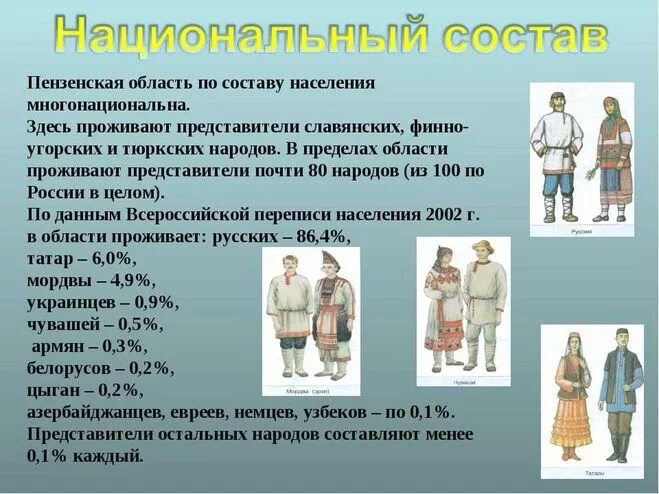 группа народов населяющих. россия многонациональна ятрана. группа народов населяющих. названия народов россии. этнический состав китая.