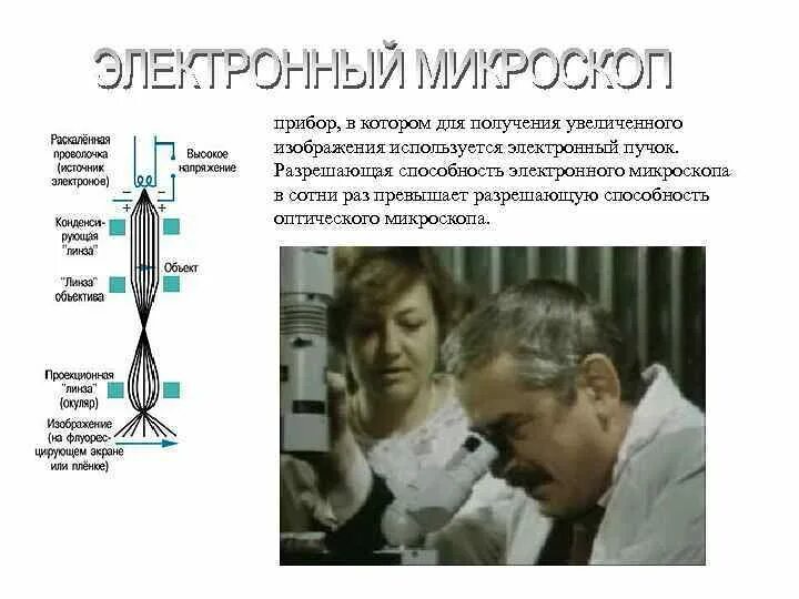 Микроскоп увеличение разрешающая способность. Разрешающая способность электронного микроскопа. электронная микроскопия разрешающая способность. разрешающая способность светового и электронного микроскопа. увеличение и разрешающая способность электронного микроскопа.