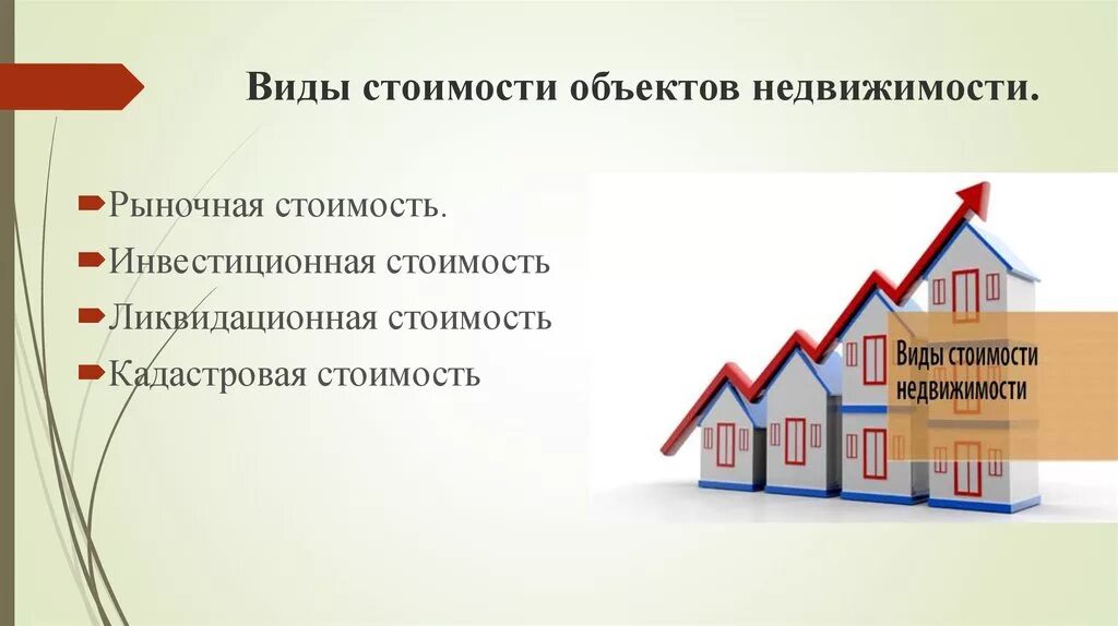 Объекты недвижимости. Оценка объектов недвижимости. Оценка стоимости объекта недвижимости. Виды стоимости объектов недвижимости. Оценка стоимости рф