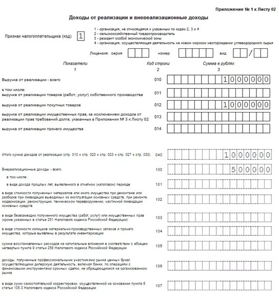 Приложение 2 к листу 02 декларации по налогу на прибыль. Образец приложения 4 к листу 02 декларации по налогу на прибыль. Декларация по налогу на прибыль приложение 1 к листу 02. Приложение 5 к листу 02 декларации по налогу на прибыль.