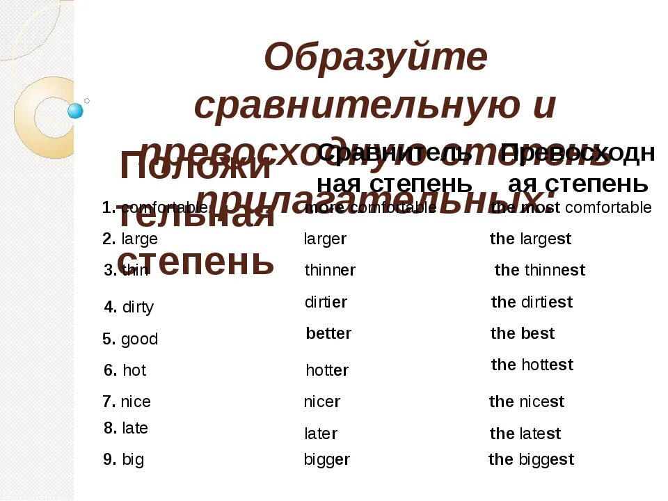 Difficult формы. Сравнительная и превосходная степень. Образуйте сравнительную и превосходную степени прилагательных. Образуйте степени сравнения прилагательных. Образуй сравнительную и превосходную степень.